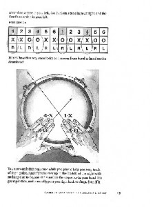 Secrets of the Hand