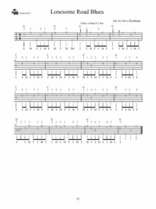 My First Banjo Picking Songs (Book/CD)