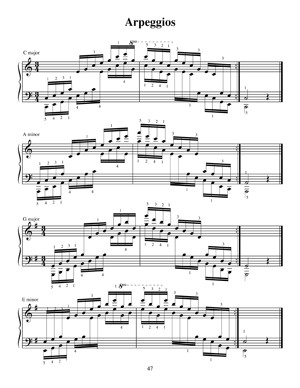 Piano Scales Made Easy
