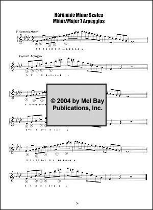 Scales & arpeggios studies for guitar with linear examples