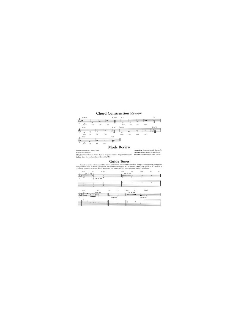 QwikLicks: Jazz Soloing Basics (chart + DVD)