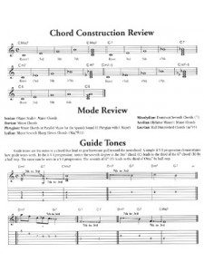 QwikLicks: Jazz Soloing Basics (chart + DVD)