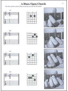 Blues Guitar Made Easy (book/CD)