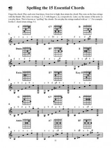First Lessons Fingerstyle Guitar (book/CD)