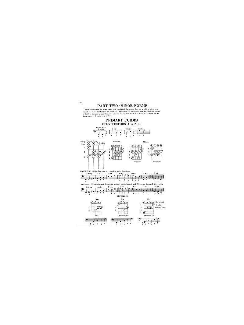 Encyclopedia of Bass Chords, Arpeggios and Scales