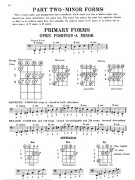 Encyclopedia of Bass Chords, Arpeggios and Scales