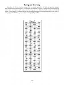 Stickology: A Guide To Playing The Chapman Stick (Book/DVD)