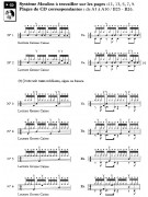 Agostini Drum's - Sessions Volume 2 (Book/CD)