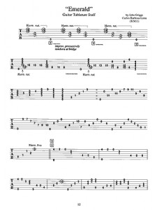 Brazilian Jazz Guitar Styles (book/CD)