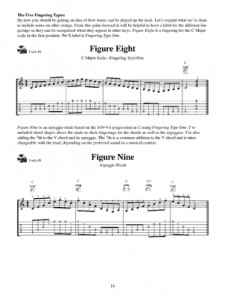 Flatpicking Up the Neck (book/CD)