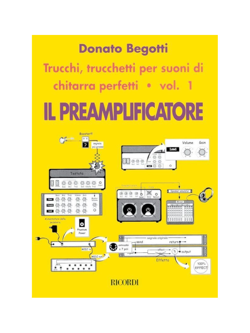 Trucchi, trucchetti per suoni di chitarra perfetti  vol.1