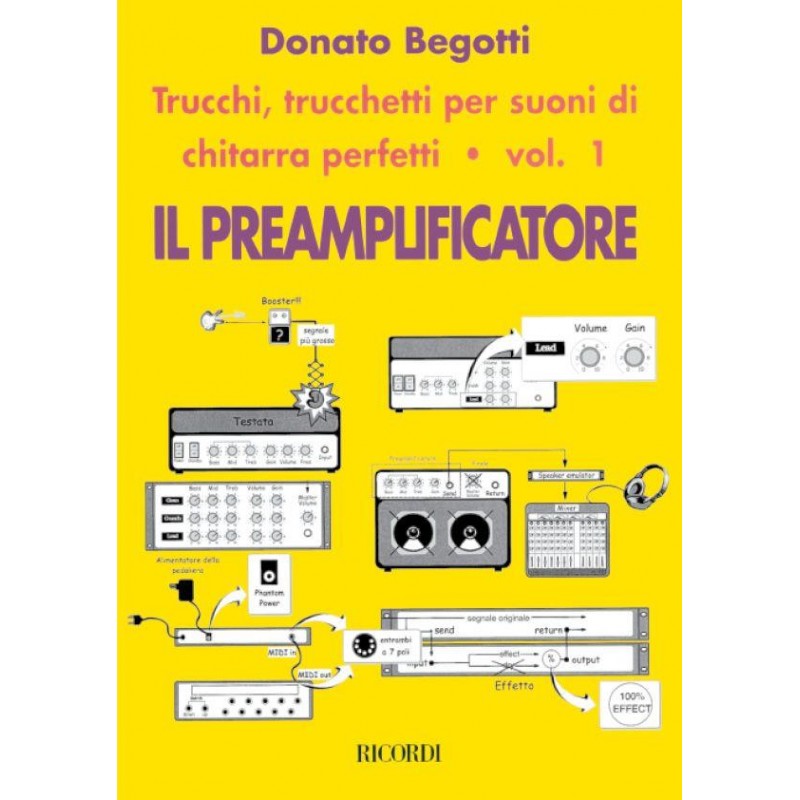 Trucchi, trucchetti per suoni di chitarra perfetti  vol.1