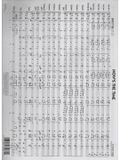 arrangiamento jazz, arrangiamenti parker