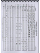 Chattanooga Choo Choo big band www.birdlandjazz.it