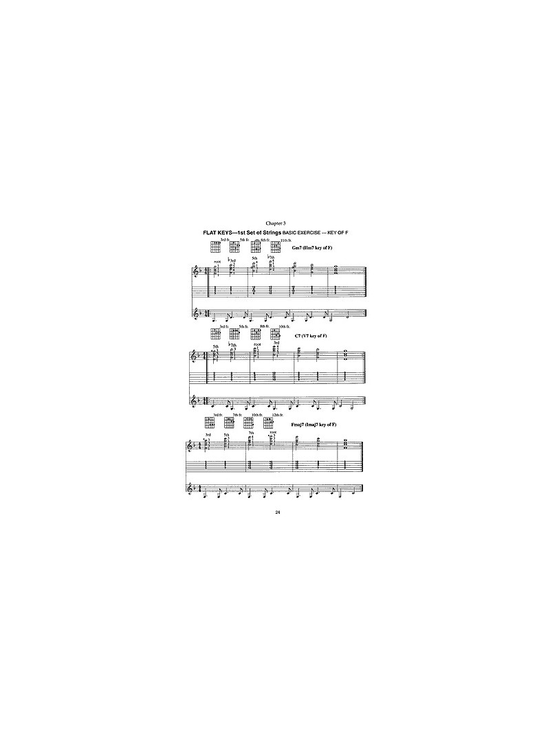 Drop-2 Concept for Guitar