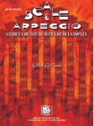 guitar Scales, Arpeggios guitar, diminished scales