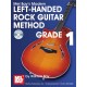 Left-Handed Rock Guitar Method Grade 1 (book/CD)