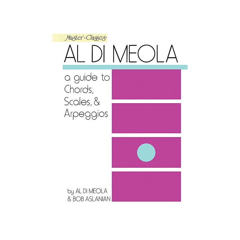 A Guide To Chords, Scales & Arpeggios