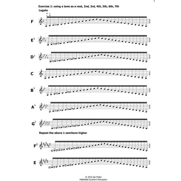 The Art of The Xylophone Grand School - Book 1