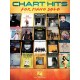 Chart Hits for Piano Solo