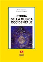 Storia della musica occidentale 1