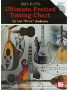 Ultimate Fretted Tuning Chart (chart/CD)