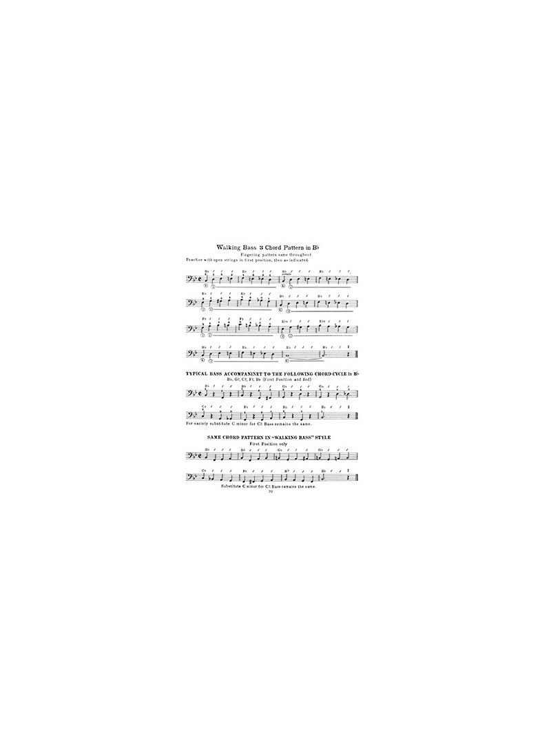 Complete Electric Bass Method (book/CD/DVD)