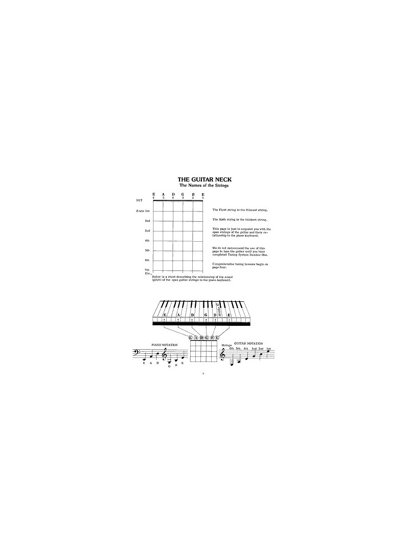 EZ Way to Tune Guitars