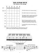 EZ Way to Tune Guitars