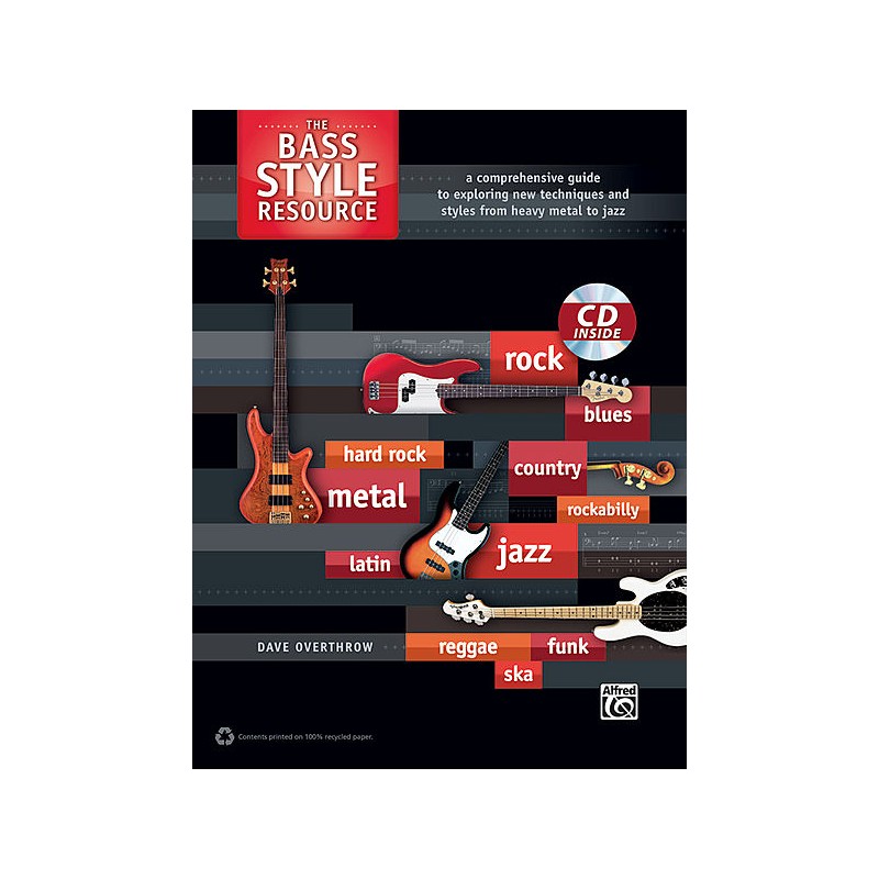 blues bass lines, reggae bass lines, funk bass lines 