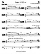 The 'Scale Syllabus' (book/2 CD play-along)