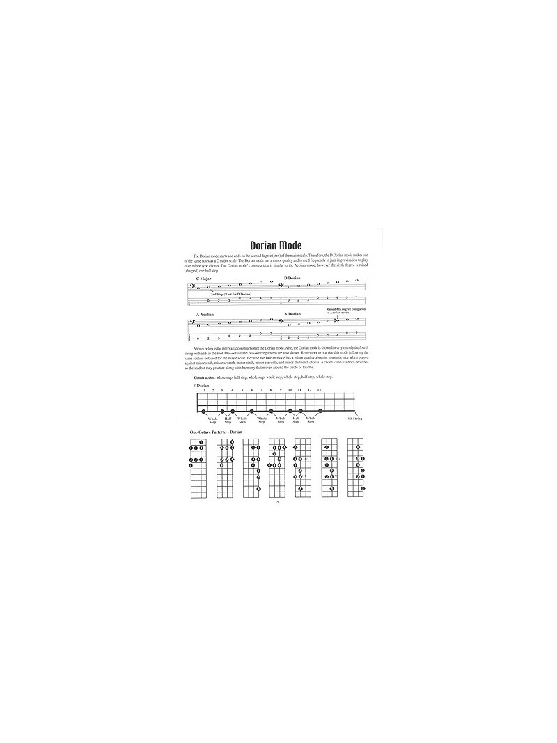 Jazz Scales For Bass (book/CD play-along)