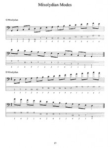 Bass Scales in Tablature