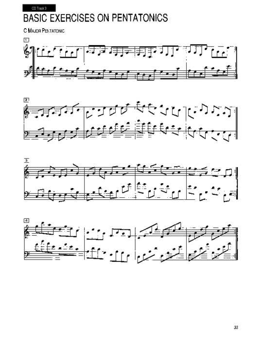 Jazz Improvisation & Pentatonic (book/CD)