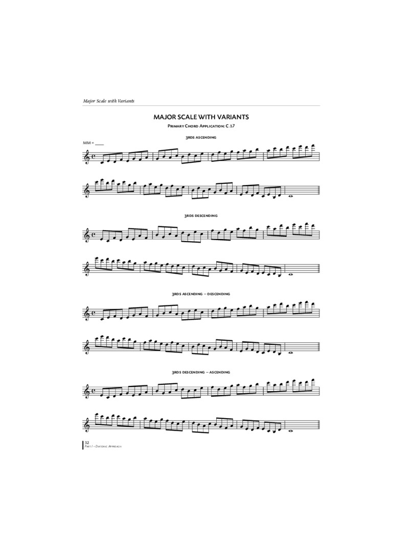 Contrast and Continuity in Jazz Improvisation
