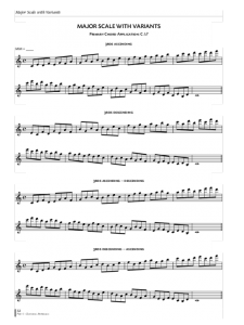 Contrast and Continuity in Jazz Improvisation