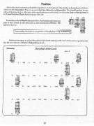 First Lessons Ukulele (book/CD/DVD)