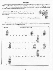 First Lessons Ukulele (book/CD/DVD)
