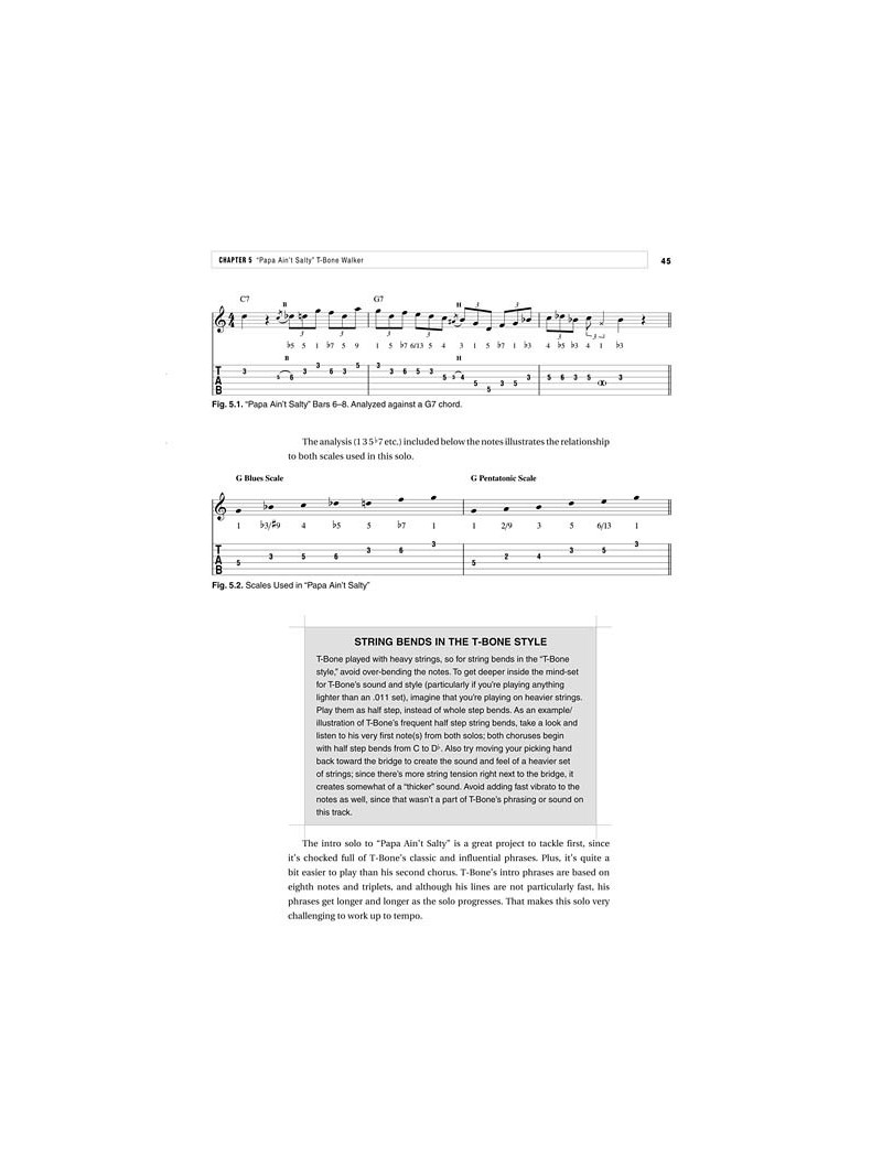 Berklee Blues Guitar Songbook (book/CD)
