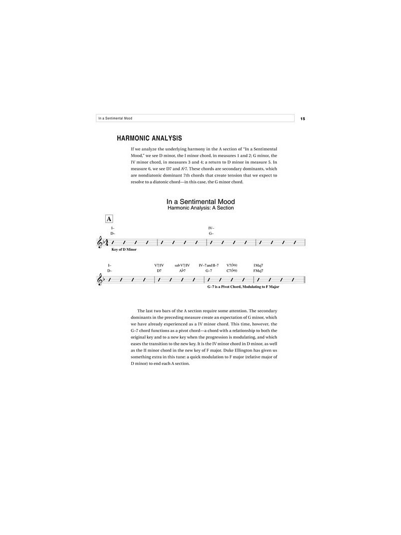 Berklee Jazz Standards for Solo Guitar (book/CD)