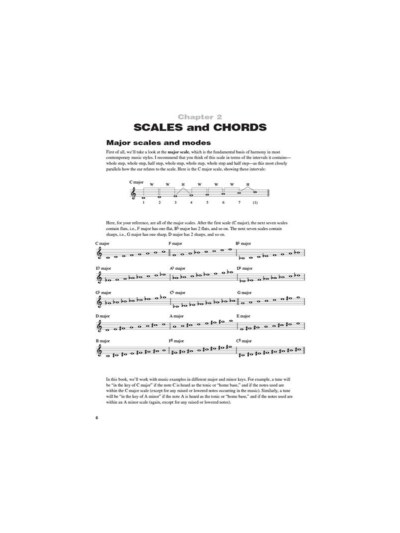 Jazz-Blues Piano (book/CD)