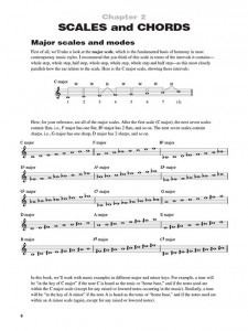 Jazz-Blues Piano (book/CD)