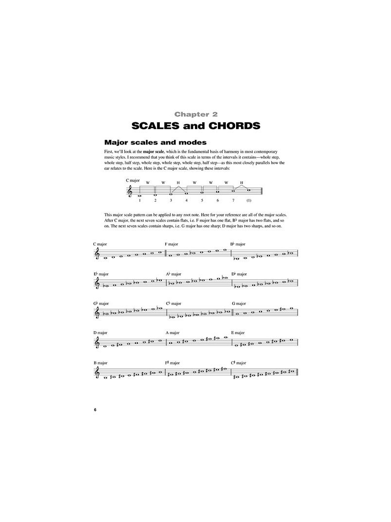 Smooth Jazz Piano (book/CD)
