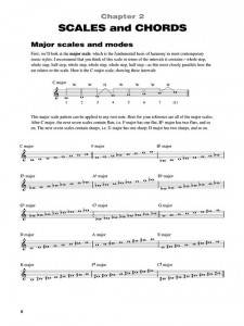 Smooth Jazz Piano (book/CD)