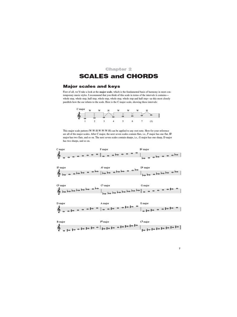 Country Piano (book/CD)