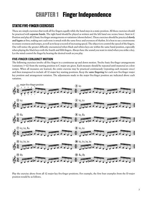 Jazz Piano Technique (book/CD)