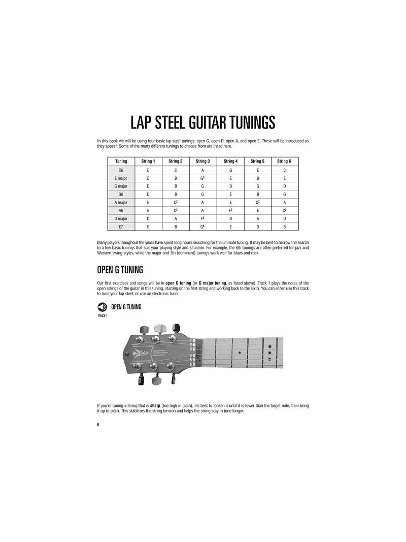 The Hal Leonard Lap Steel Guitar Method (book/CD)