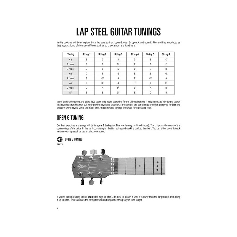 Lap Steel Guitar Method, libri hal leonard, metodi chitarra lap steel