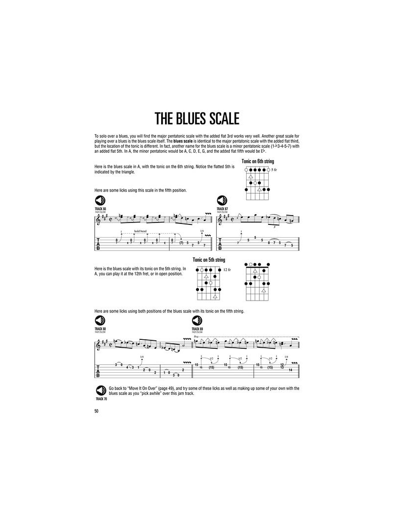 Hal Leonard Guitar Method: Country Guitar 