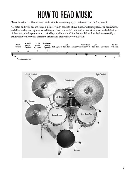Hal Leonard Drums for Kids (book/Audio Online)